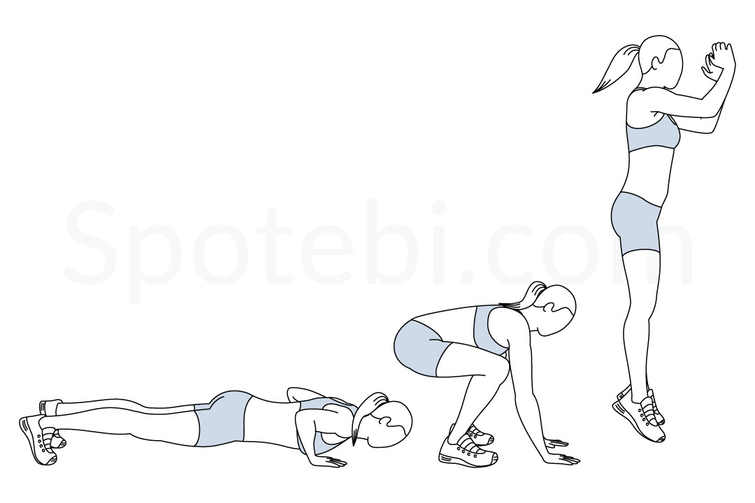 Burpees  Illustrated Exercise Guide