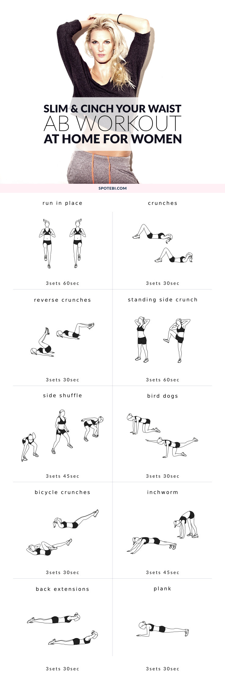 Beginner Ab Workout For Women