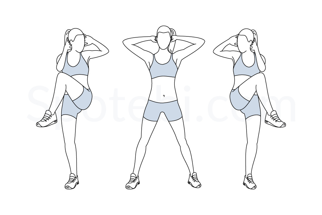 Featured image of post Standing Criss Cross Crunches Benefits In all cases i always wind up with 1 merge commit to which