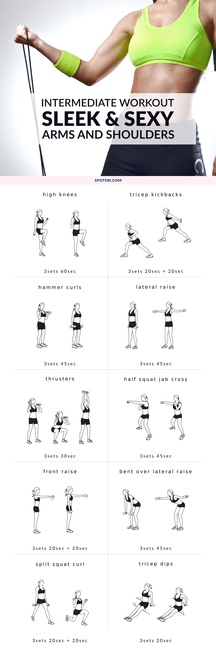 Arms & Shoulders Dumbbell Workout Routine