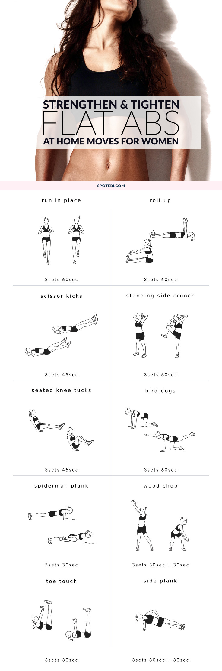 How to get a flat stomach - your core workout