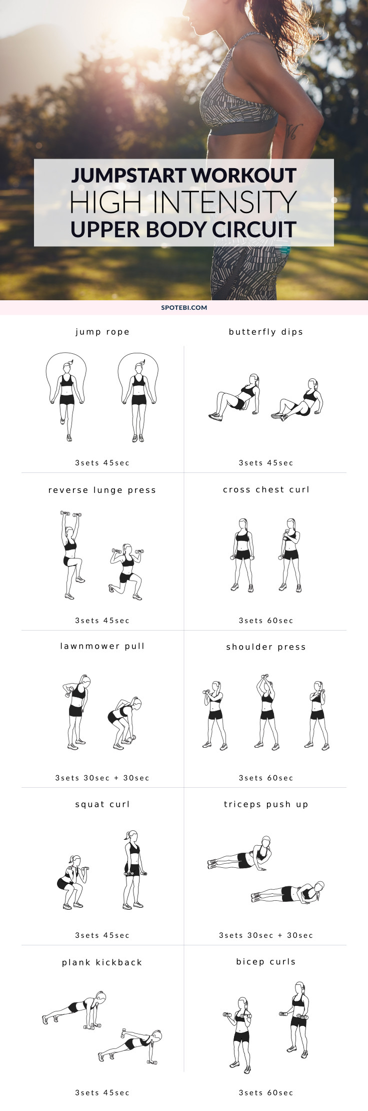 Upper-Body Exercises to Burn Fat for Women