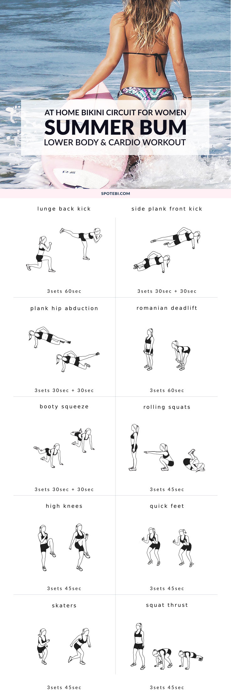 Lower Body And Cardio Workout