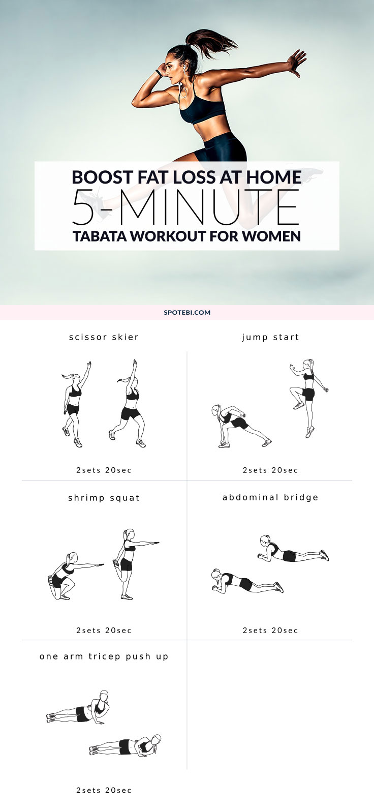 Tabata workouts for fat burning