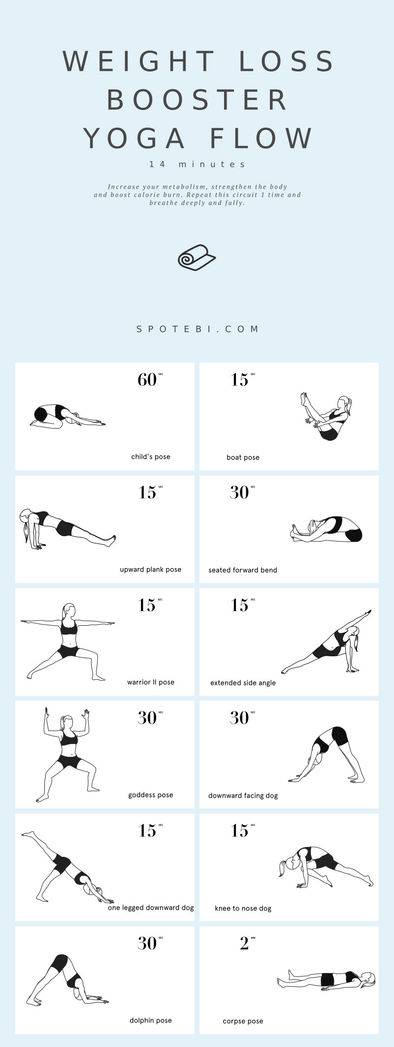 Ashtanga Primary Series Chart A4 Size | Ashtanga Yoga Leeds