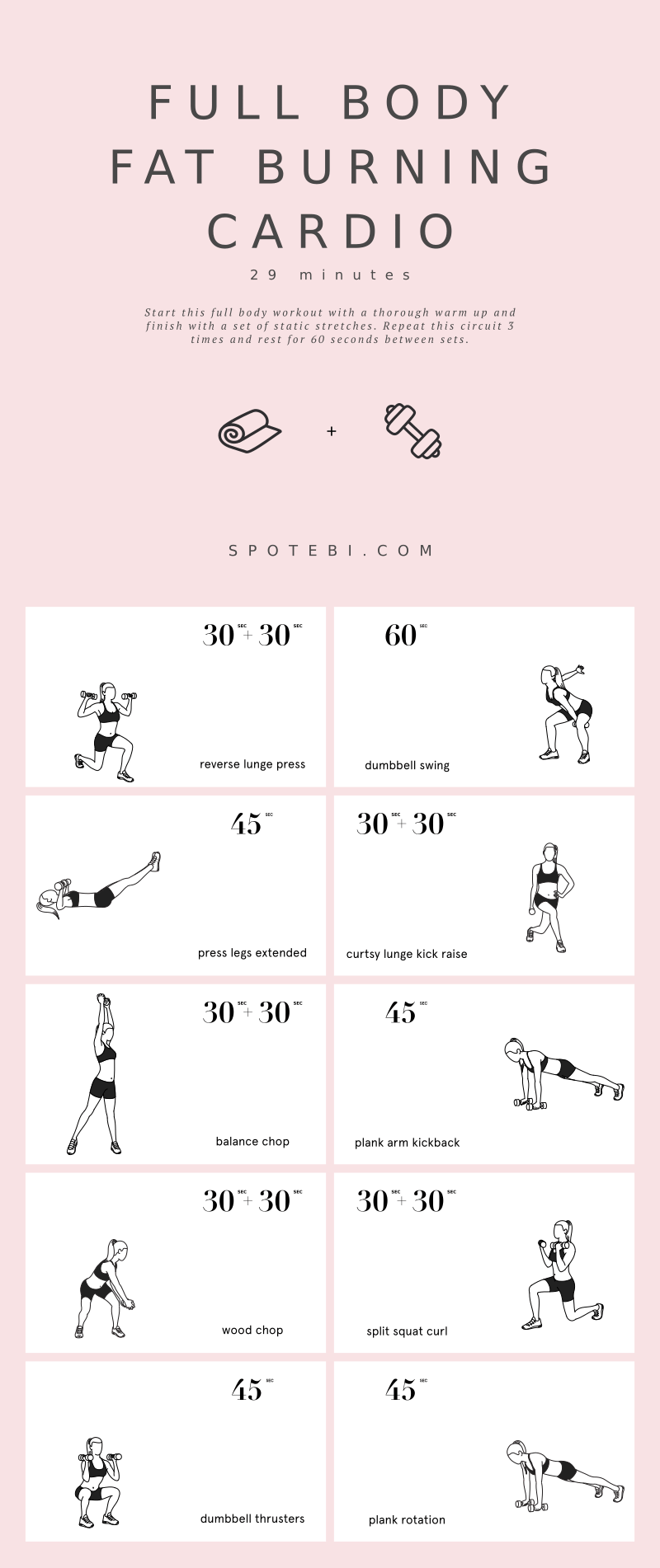 Pin On Weight Loss Fat Burning